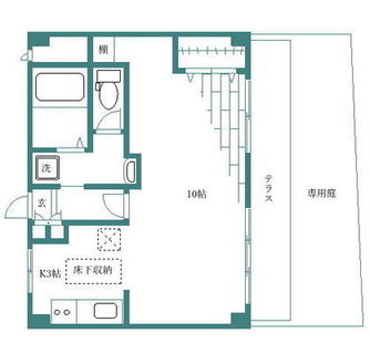 東京都新宿区原町２丁目 賃貸マンション 1R