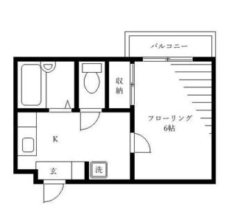 東京都文京区本郷６丁目 賃貸マンション 1K